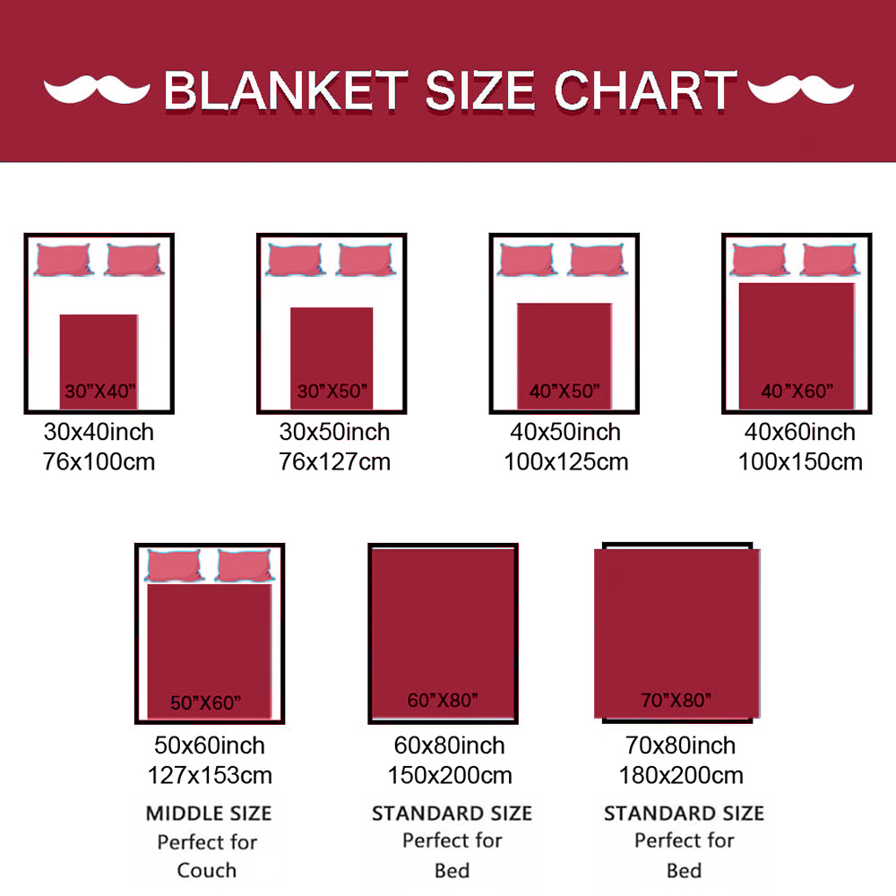 Personalized Photo Blanket with Custom Photos & Text